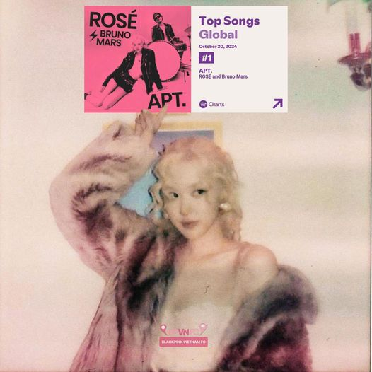 sonnymonroe101's tweet photo. ‘APT.’ OFFICIALLY REACHES #1 ON SPOTIFY WORLDWIDE WITH 11.58M STREAMS  👑👑👑
In addition, the song also reached #1 on Spotify in the US with 1,579,405 streams.
Rosé becomes the first female Kpop solo artist to achieve this feat.
#ROSE_BRUNO_APT