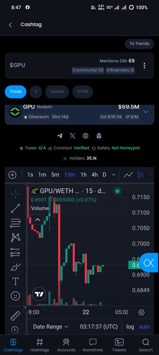 Chris00047647's tweet photo. @PlugAstro $GPU might have untapped potential beyond current targets. Like XALPHA, it offers insight into market trends, and staying informed could position you to ride its next upward momentum effectively. Keep watching!
$XALPHA
@XAlphaAi_Team https://t.co/b39v4ZAK6a