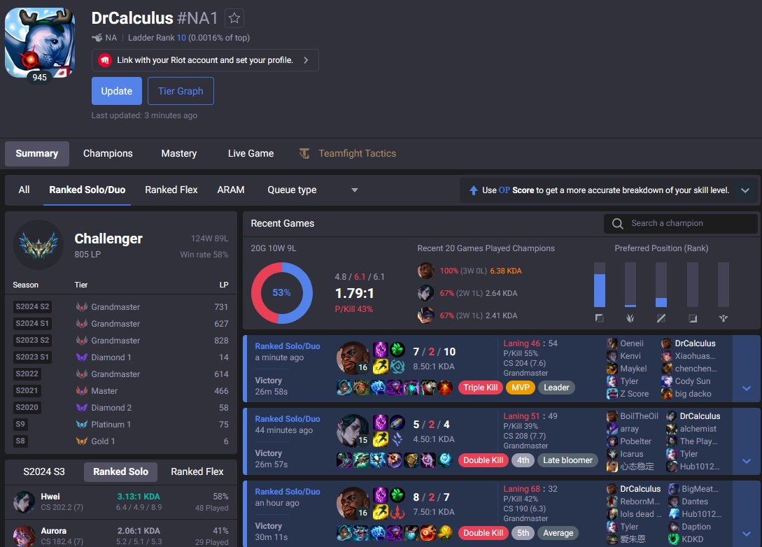 DrCalculus tweet media