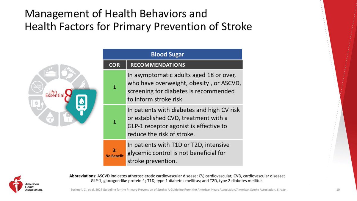البارحة🫀📊
أصدرت جمعية القلب الأمريكية <a href="/American_Heart/">American Heart Association</a> 
الدليل الإرشادي للوقاية الأولية من الجلطات 
الجدير بالذكر أن آخر دليل ارشادي قبله كان منذ 10 سنوات.
الرابط 👇🏻
ahajournals.org/doi/10.1161/ST…
