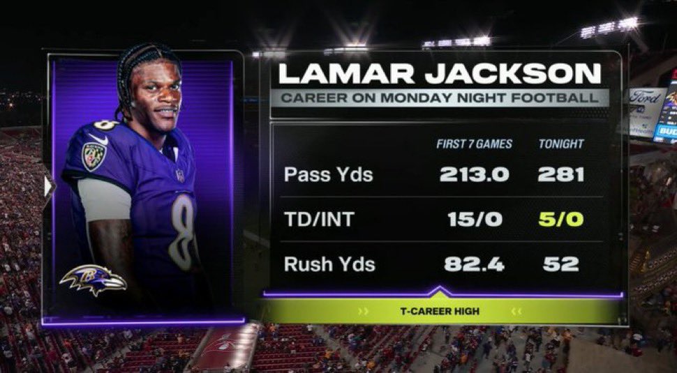 The Ravens Realm tweet media