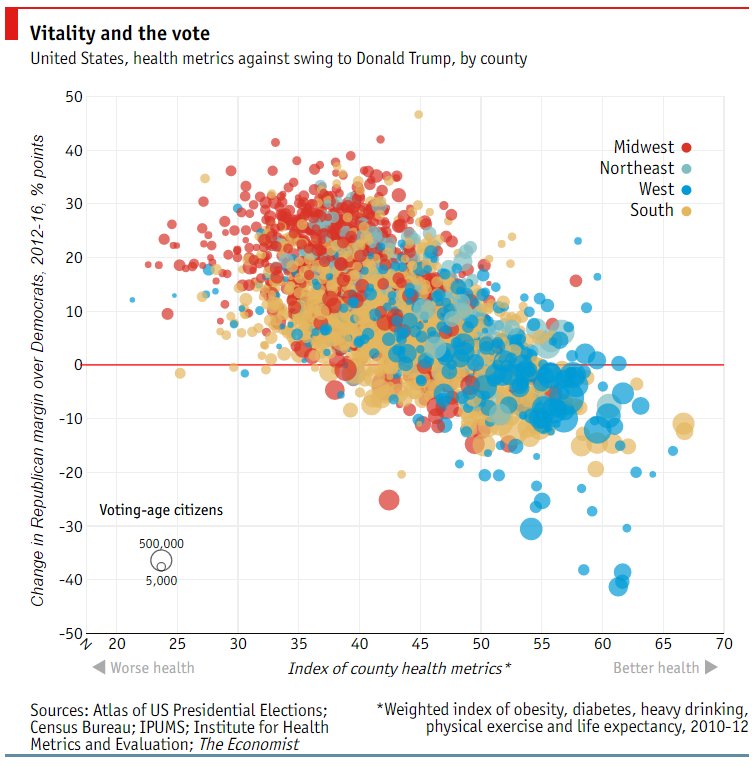 allentien's tweet image. #SemanticManipulation enabled by decades of systematic #UnderminingEducation and #PopulationHealth