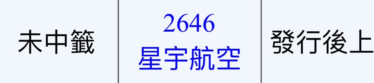 聽說全台灣只有2%多機率而已 真的有人中籤嗎
#星宇航空 https://t.co/DTqQ5kXebL