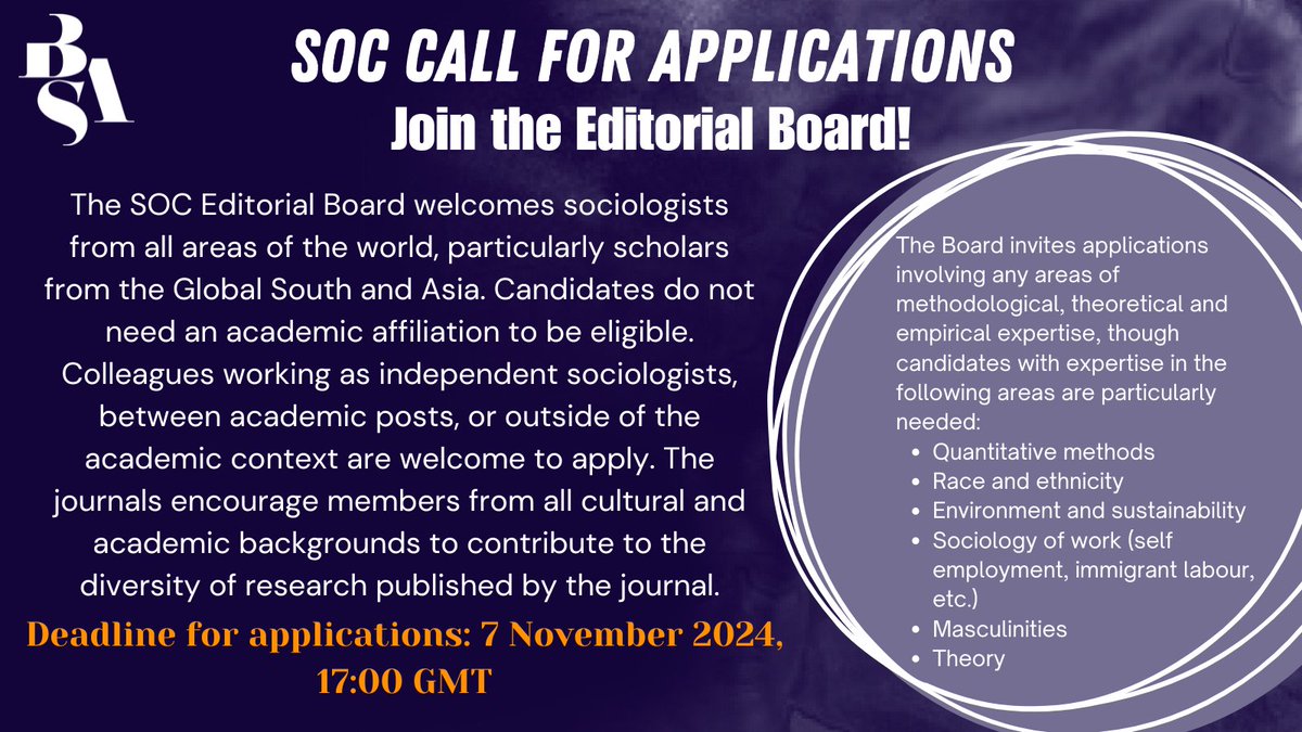 Don't forget to apply!

We are currently accepting applications for Editorial Board members to join the journal.

Apply below by 7 November 2024, 17:00 GMT.
mi-nomination.com/britsoc