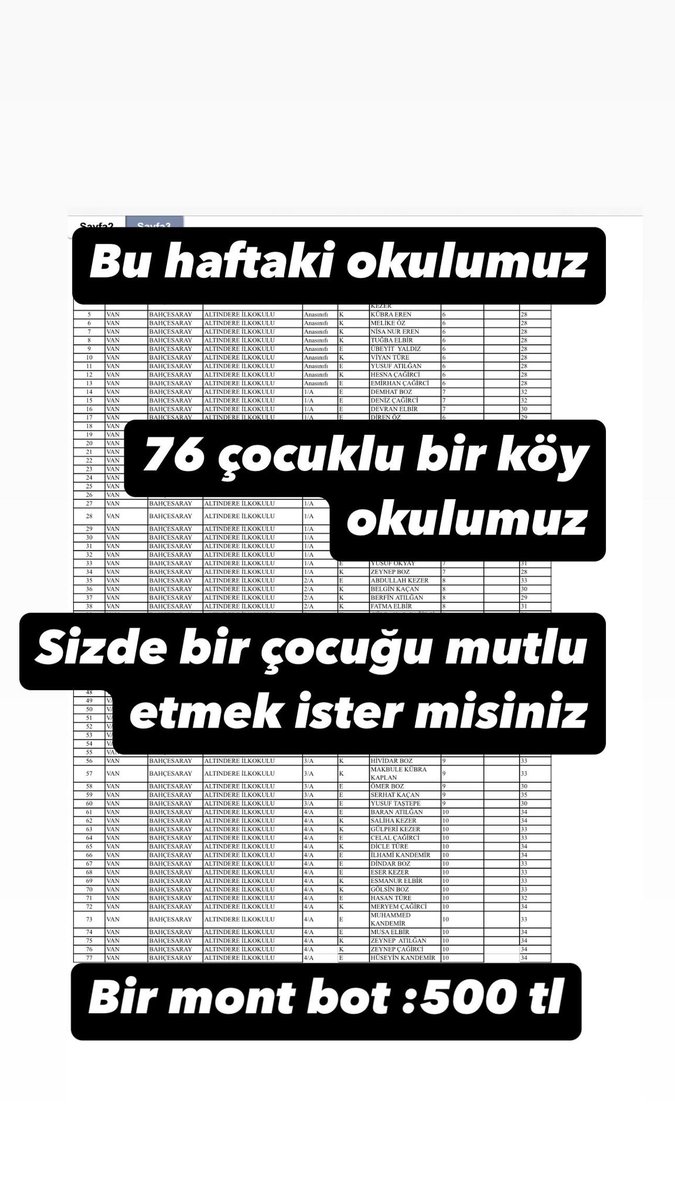 diyar orhan (@gezgin_diyaro) on Twitter photo 