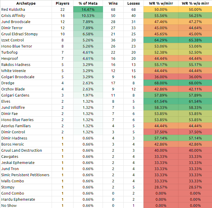 Kirblinxy tweet media