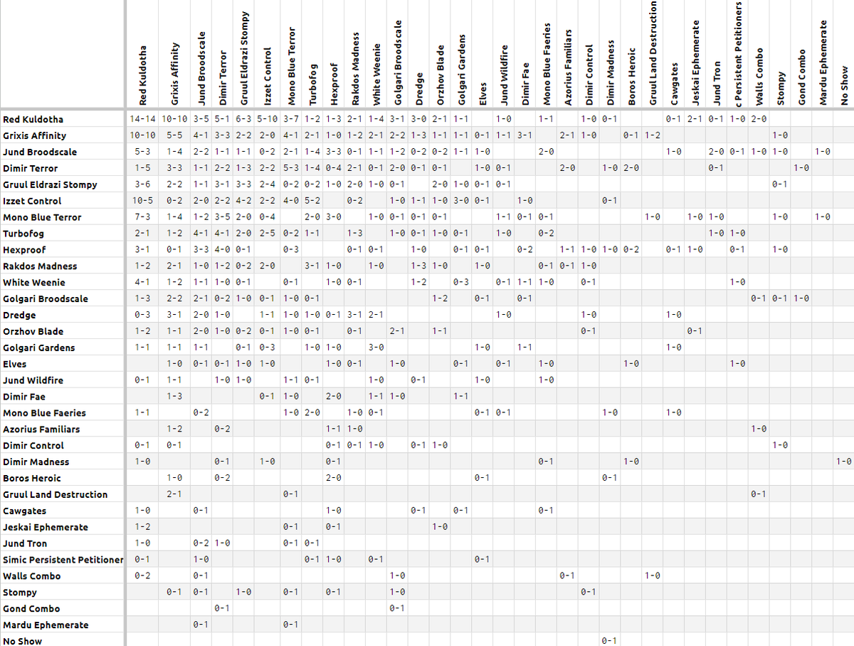 Kirblinxy tweet media