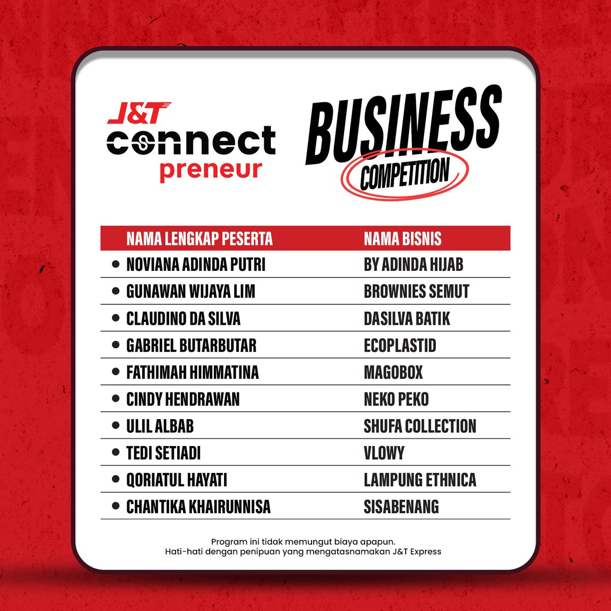 jntexpressid's tweet photo. Selamat kepada TOP 10 J&T Connect Preneur Business Competition. 🎉🎉

TOP 10 finalis nantinya akan berkesempatan untuk mempresentasikan business plan mereka kepada para juri J&T Connect Preneur Business Competition secara online.

Keputusan juri atas penentuan penilaian peserta tidak dapat diganggu gugat serta sudah melalui tahap kurasi dan product market fit. Terima kasih kepada antusias seluruh peserta lainnya yang sudah berkontribusi. Bagi yang belum lolos, tetap semangat yaa J&T Friends dan nantikan kesempatan-kesempatan lainnya dari J&T Express ☺🙏🏻

informasi lebih lanjut kunjungi https://t.co/8jQgS6px1R

#JNTCONNECTPRENEUR #jntexpressid #jntjadibisa #AdaTerusBuatKamu