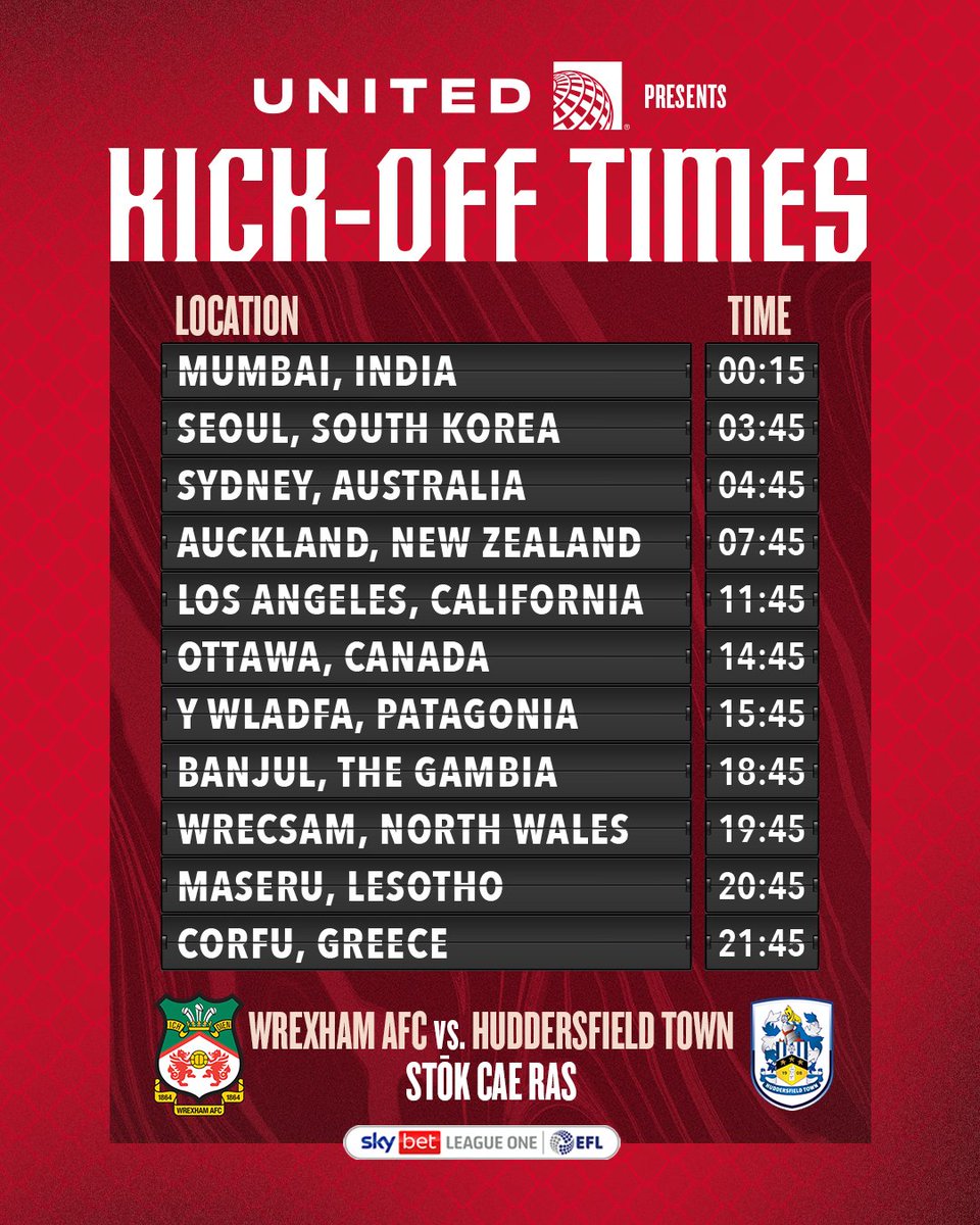 Wrexham AFC tweet media