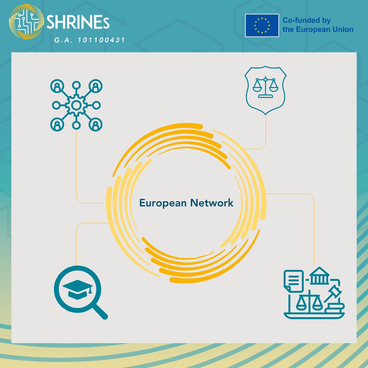 SHRINEs project is bulding a #European network for safety and security management of places of worship. The aim is to exchange knowledge and best practices among stakeholders, including religious organizations, LEAs, public authorities, and researchers. (lnkd.in/dfVwNJwQ)