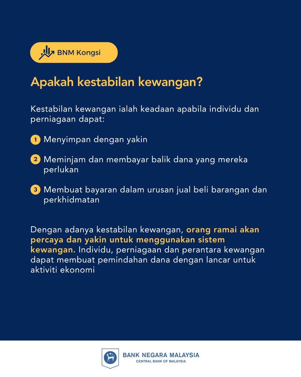 BNM_official's tweet photo. BNM diberi mandat dalam memastikan kestabilan monetari dan kewangan untuk pertumbuhan ekonomi Malaysia yang mampan. Tetapi, apakah kestabilan kewangan dan apa kepentingannya?
Baca Tinjauan Kestabilan Kewangan Separuh Pertama 2024 di https://t.co/KEURhmgHd8
#BNMExplains #FinancialStability #BNMKongsi #KestabilanKewangan