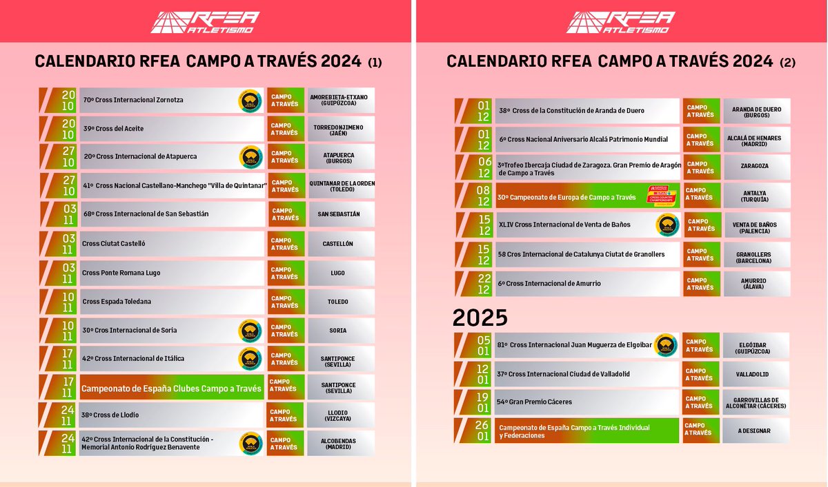 atletismoRFEA tweet media