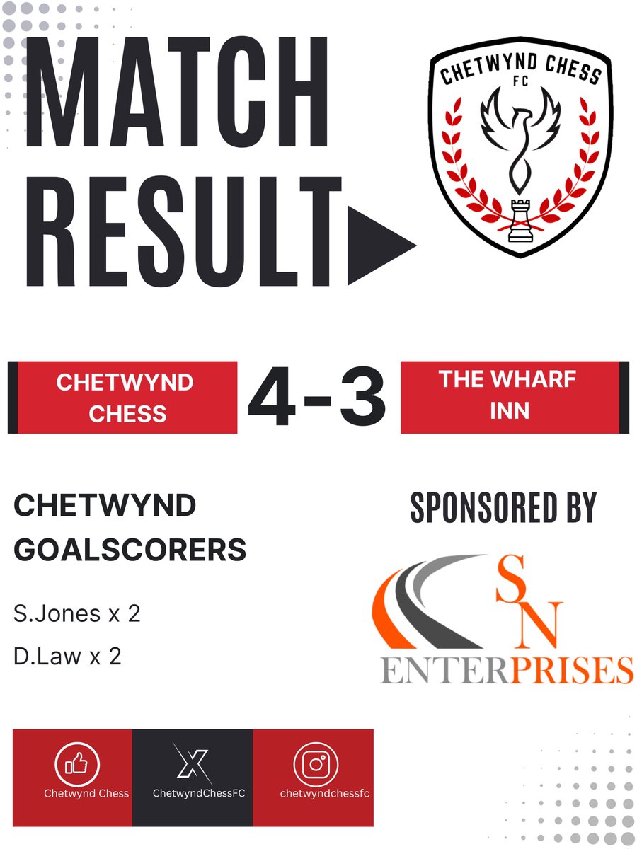 Chetwynd Chess FC tweet media