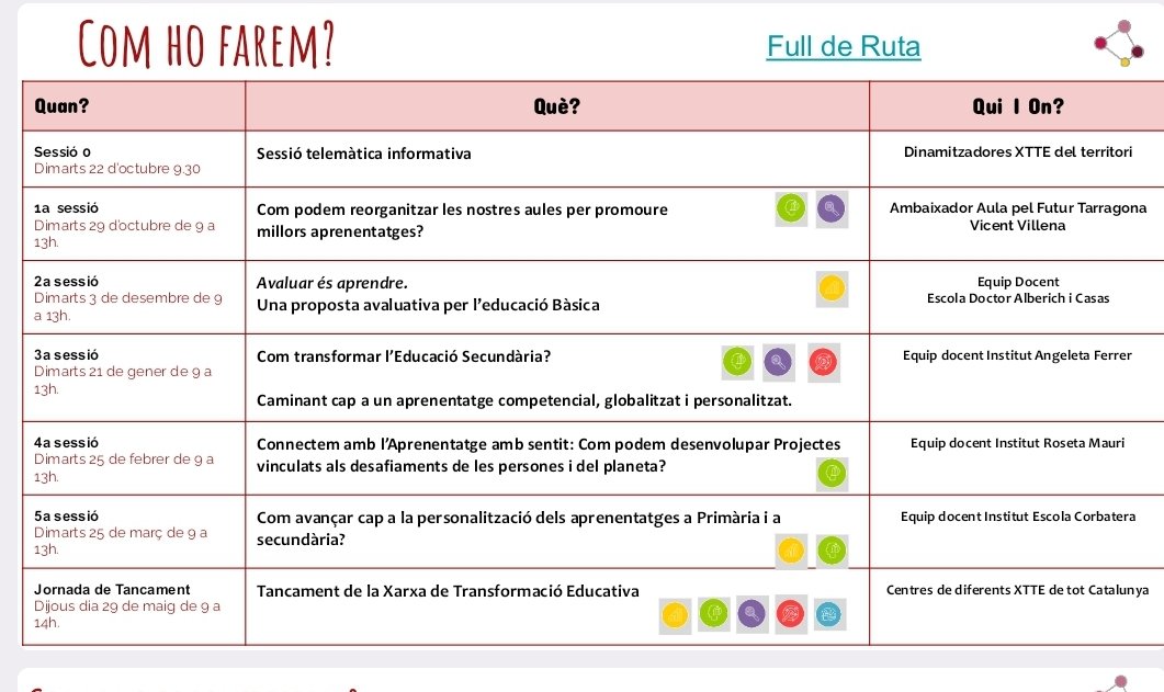 Núria Vaqués Colomé (@airunvc) on Twitter photo Iniciem el nostre camí d #XTTE <a href="/InnovacioE/">Innovació Educativa, Departament Educació</a> al Camp d Tarragona amb la participació d 42 centres d'Infantil, Primària i Secundària.Avui mb la sessió 0 🖥informativa. Gràcies equip <a href="/EscolaRiuClar/">Escola Riu Clar</a> Tarragona @EscmaredeudelRemei de <a href="/Alcover_Vila/">Ajuntament d'Alcover</a> x compartir les vostres experiències. Iniciem el nostre camí d #XTTE <a href="/InnovacioE/">Innovació Educativa, Departament Educació</a> al Camp d Tarragona amb la participació d 42 centres d'Infantil, Primària i Secundària.Avui mb la sessió 0 🖥informativa. Gràcies equip <a href="/EscolaRiuClar/">Escola Riu Clar</a> Tarragona @EscmaredeudelRemei de <a href="/Alcover_Vila/">Ajuntament d'Alcover</a> x compartir les vostres experiències.