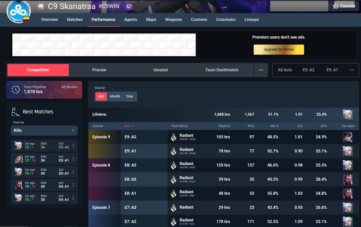 Actualizo mi post de Free Agent

Age/edad: 18 
Region: LAN 
Tengo experiencia T2 y T3
Dispuesto a tomar y aprender nuevos agentes si es debido y necesario. Soy un fast learner.