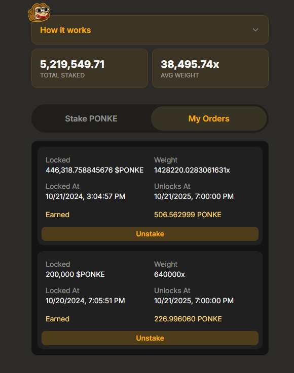 $PONKE recently released its ponkeswap.xyz dapp

You can swap tokens across the <a href="/solana/">Solana</a> ecosystem just how you do on <a href="/phantom/">Phantom</a> and <a href="/JupiterExchange/">Jupiter</a> 

Fees from every swap are automatically deposited into a rewards pool that get distributed to $PONKE stakers 

The first