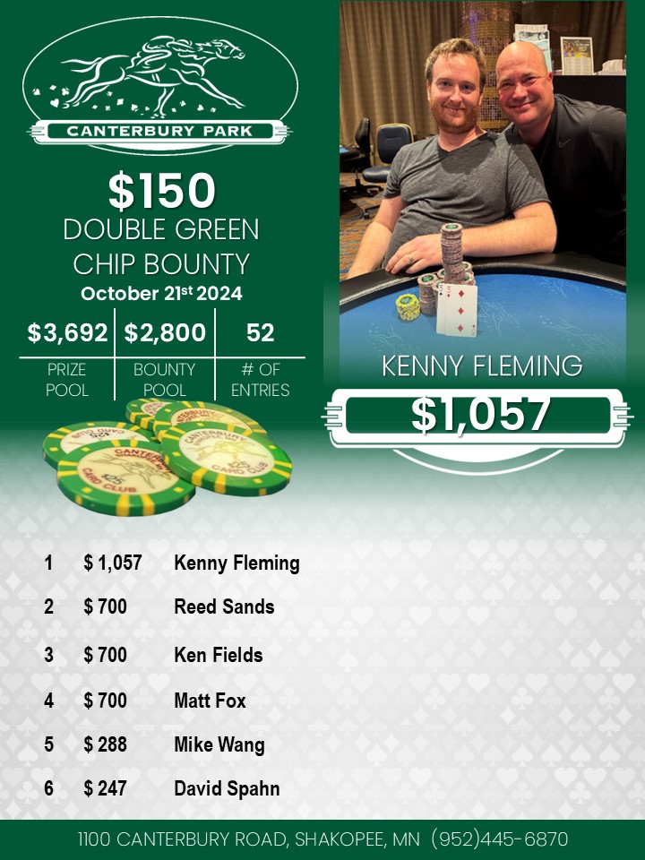 CanterburyCardCasino tweet media