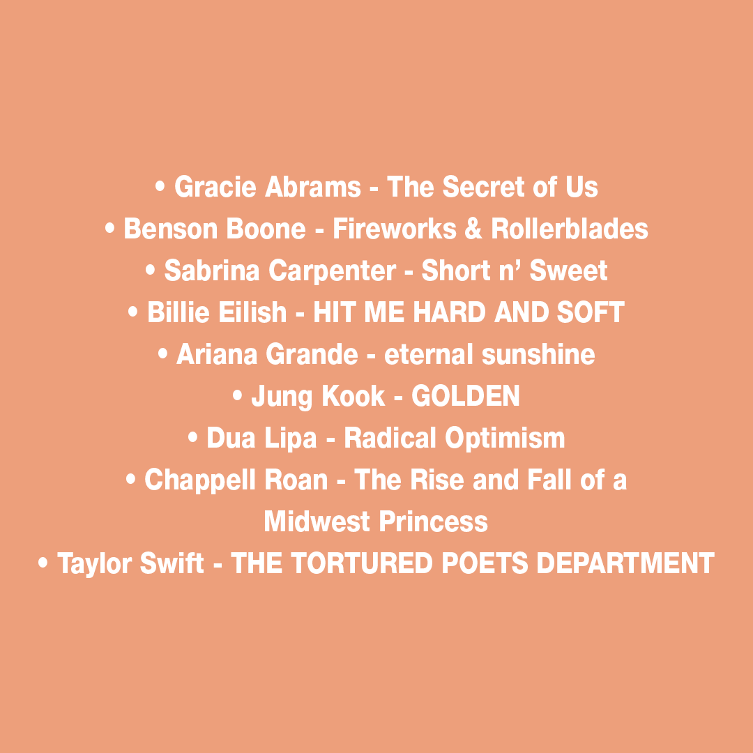TheGrammyGuru's tweet photo. 📜 | GRAMMY EXPERT OPINION
These are our top 9 contenders for a nomination in Best Pop Vocal Album at the 2025 #GRAMMYs (ordered alphabetically).
Only 5 will end up nominated. Who would you like to see in the final 5? https://t.co/l3T4mJSi8E