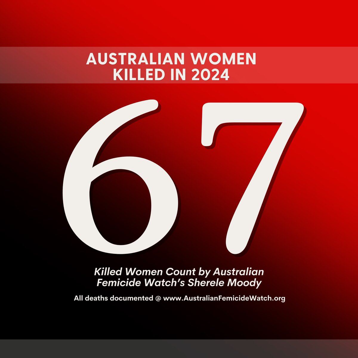 ❤️SHE MATTERS: REHANA PARVIN!❤️

Australian citizen Rehana Parvin was abducted and murdered in June or July of this year and yet almost no one knows about her death here in Australia.
If she was a white woman killed overseas, we'd have wall to wall coverage. 
But here we are.