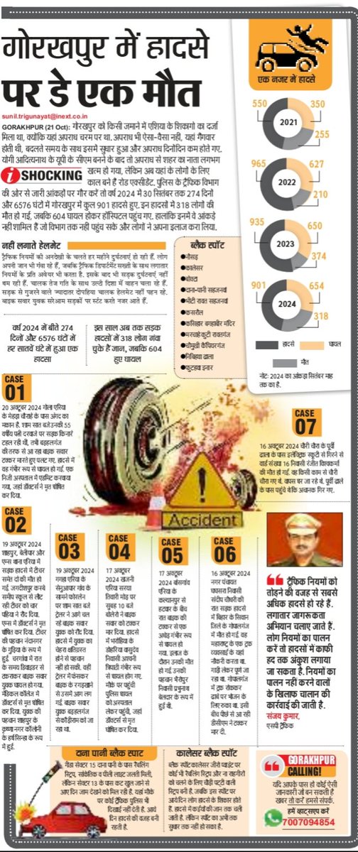 हादसे में पर डे एक मौत
@inextgorakhpur <a href="/inextlive/">inextlive</a>