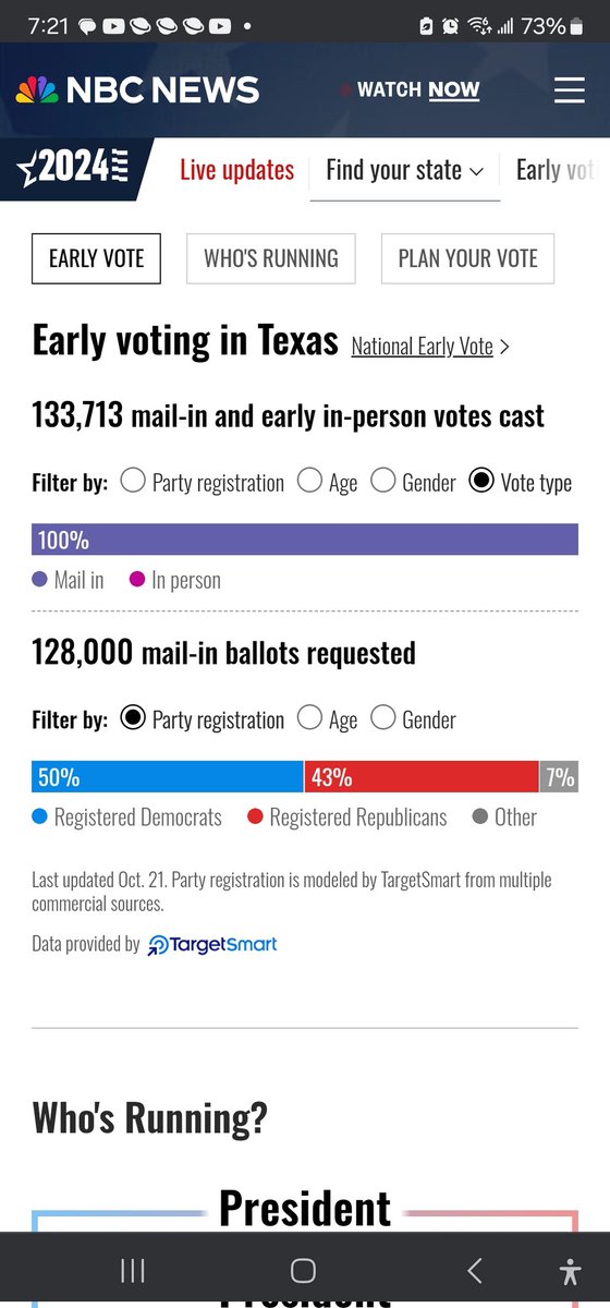 BarbieWood1969's tweet image. #ElectionIssues
@elonmusk 
Can you create a # category where people can post their election issues to so they are all in one place?