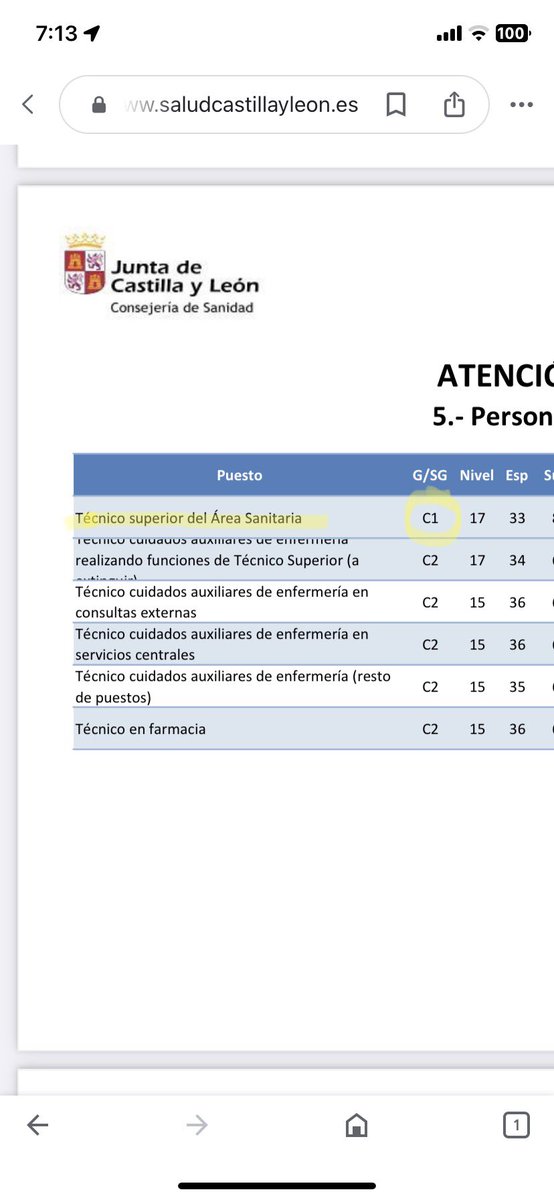 <a href="/MonMarCriFOL/">🦋 🔻MonMarCri FOL 🍏🍉</a> Titulaciones de #FP sin valorar a los miles de empleados públicos