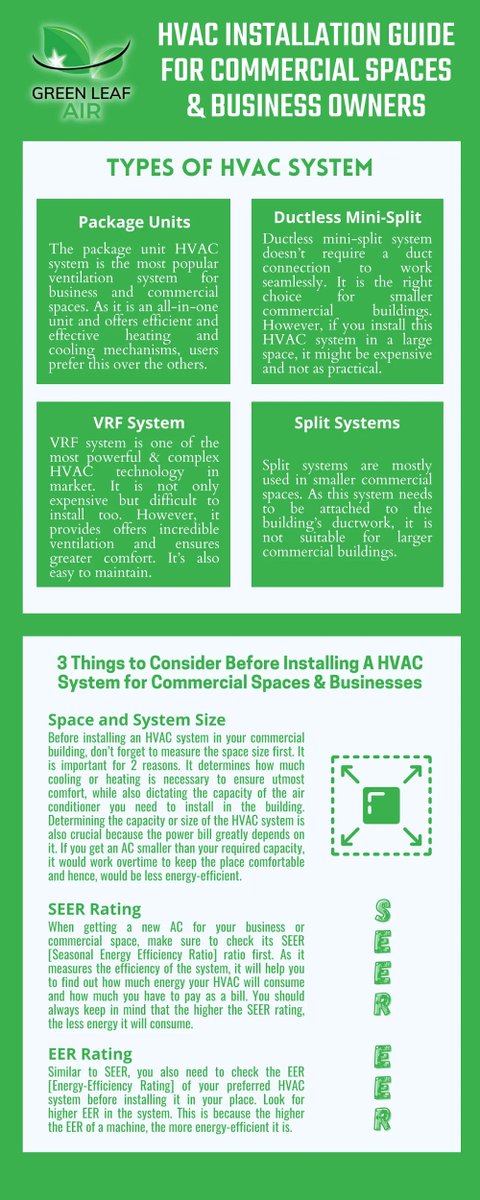hgaffection's tweet image. HVAC Installation Guide for Commercial Spaces &amp;amp; Business Owners
It doesn’t matter if it’s chilling winter or blazing summer, commercial space and business owners.
greenleafair.com/hvac-installat…
#HVACGuide #CommercialHVAC #BusinessOwnersTips #EnergyEfficientHVAC