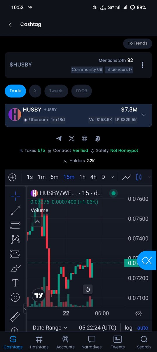 Bitwavev's tweet photo. @CryptoMocro_ $HUSBY is setting up for something big! Patience will pay off as this project continues to develop, and the potential for face-melting gains is real. Using XALPHA, you can track market trends and amplify gains with better insights.
$XALPHA
#simplyusexalpha
@XAlphaAi_Team https://t.co/15Uj3bamfv