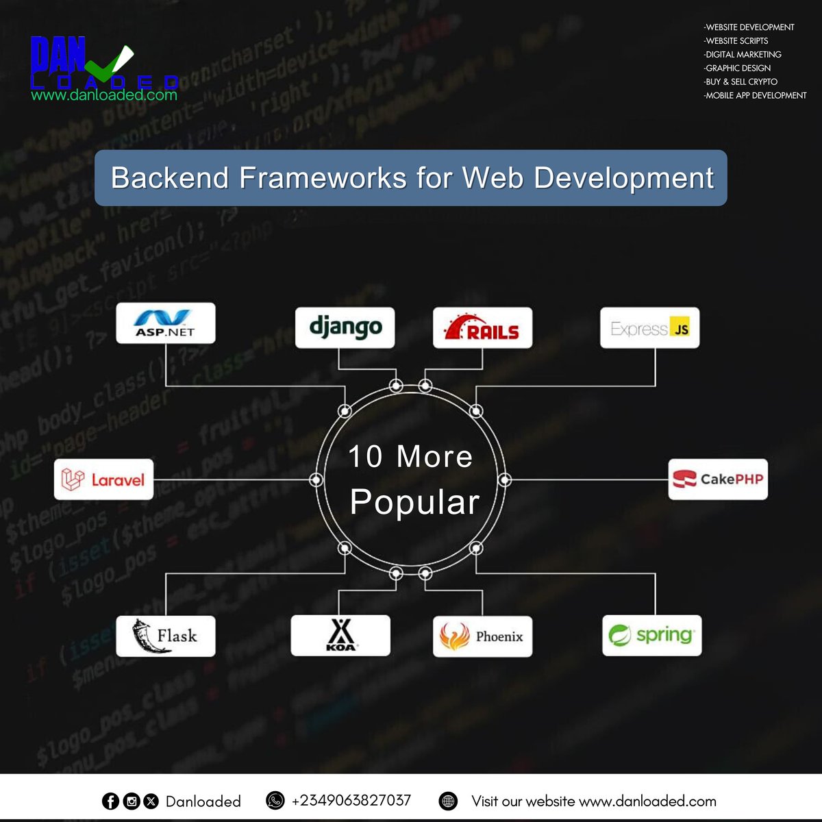 Danloaded.com tweet media