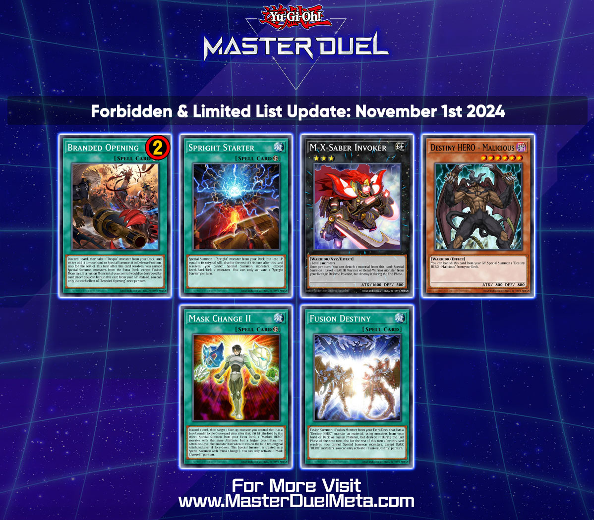 Yu-Gi-Oh! Master Duel Guide tweet media