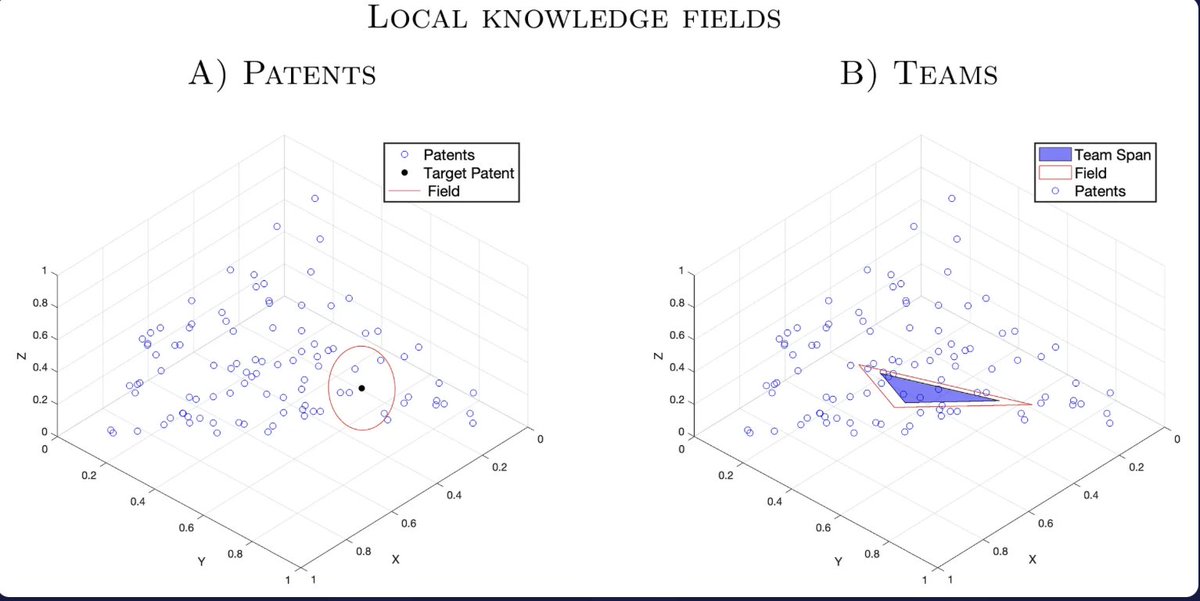 IDEA Graduate Programme in Economics tweet media