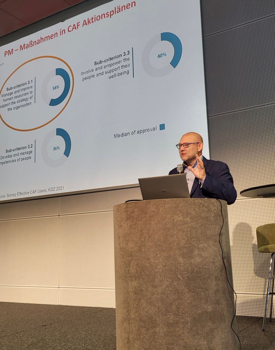 KDZ_Austria's tweet photo. 📊 Wie wirkt sich der #CAF auf das #Personalmanagement aus? 🤔
KDZ-GF @thomasprorok präsentierte bei der Konferenz der österreichischen Personalverantwortlichen Ergebnisse. 🔍 58 % der CAF-Verbesserungspläne schlagen Maßnahmen zur Verbesserung des PM vor.
https://t.co/wQUAYhmsSK https://t.co/TPLGvi3Ho2