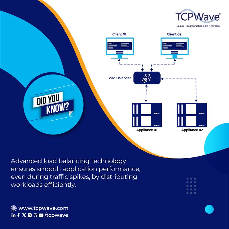 tcpwave's tweet image. #DidYouKnow? Advanced load balancing technology ensures seamless application performance by efficiently distributing workloads, even during unexpected traffic spikes!
#LoadBalancing