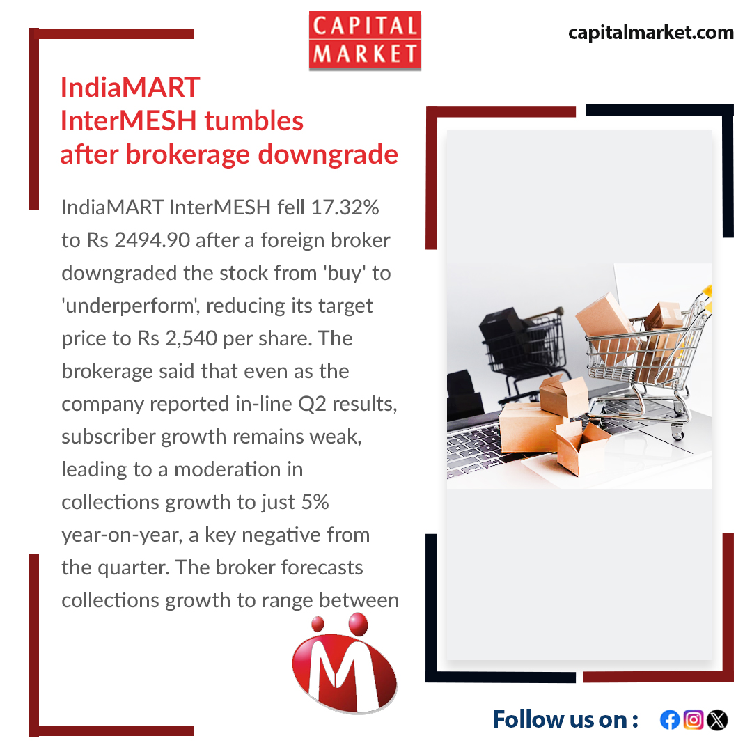 CapitalMarket17's tweet photo. IndiaMART InterMESH Shares Slide After Brokerage Downgrade
Like | Share | Follow | Comment For Daily Updates.
https://t.co/YJjldO3hxV
#IndiaMART #InterMESH #StockMarketUpdate https://t.co/cjqu3ohINh