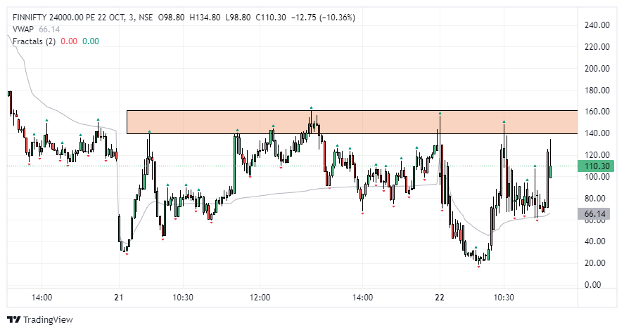 JLX Trades tweet media