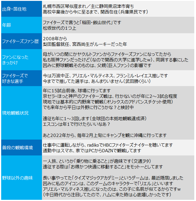 ぬまづさん■次：６／６・７@神宮 tweet media