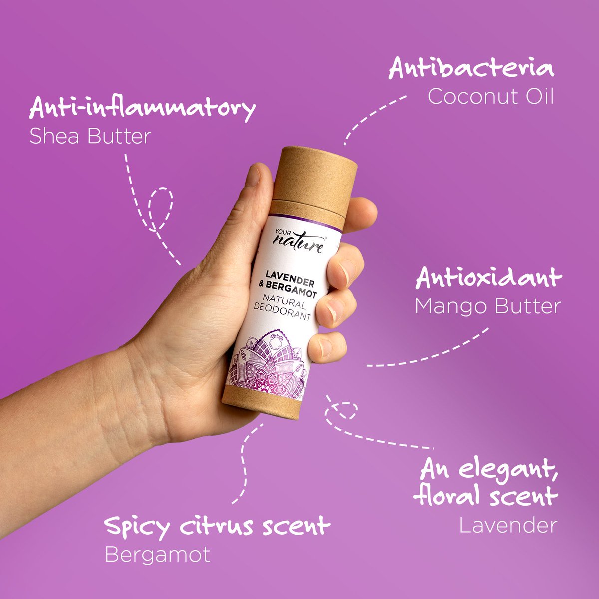 YourNatureLife's tweet photo. Our Lavender &amp; Bergamot deodorants contain many benefits over a conventional deodorant these are just a select few!

#Nature #Health  #shoplocal #plasticfreeliving  #deodorant #plasticfree #inspiredbynature #zerowaste #sustainability #Lavender https://t.co/0JeCyt0Pyt