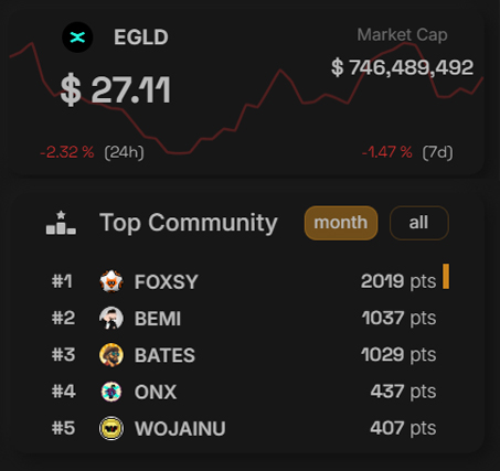 e-Compass.io 📈🧭📊 tweet media