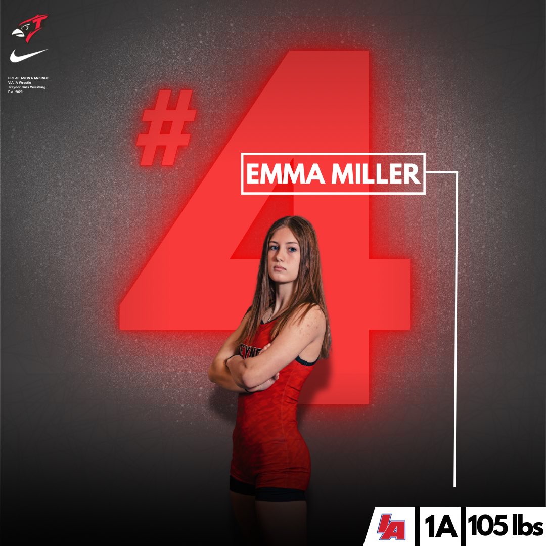 Pre-season rankings are out from <a href="/IAwrestle/">IAwrestle</a> for the 2024-2025 Girls Wrestling season! Congratulations Emma, we are so proud of you. <a href="/TreynorNation/">Treynor Nation</a> 
#treynorcardinals #treynor #treynorhighschool #treynorwrestling #wrestling