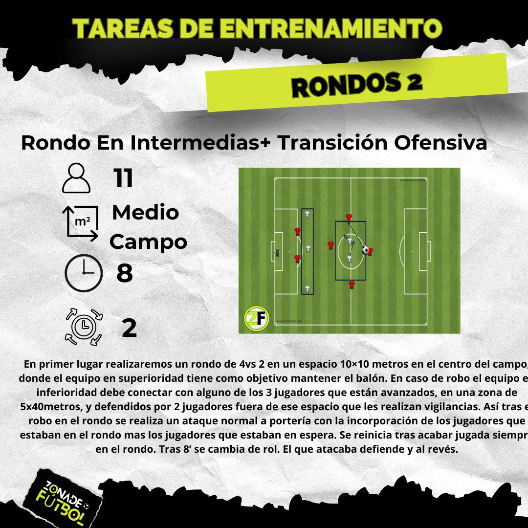 ZonaDeFutbol.es (@zonadefutboles) on Twitter photo 