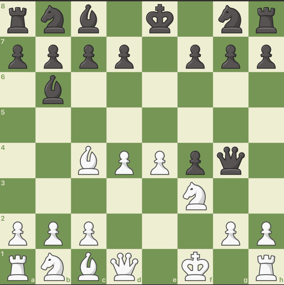 chesss's tweet image. How to win black queen ⁉️

#chesspunks #chesstraining