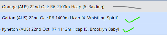 TheBeast_BJC's tweet photo. 2 winners today, been really frustrating over the past week just not getting matched, but rather that than picking losing bets.

If you want to follow my picks and do nothing but subscribe and setup account with @BetJetCloud.

Signup here 👉 https://t.co/zHD9QAKIZp https://t.co/woW4kHoEkO