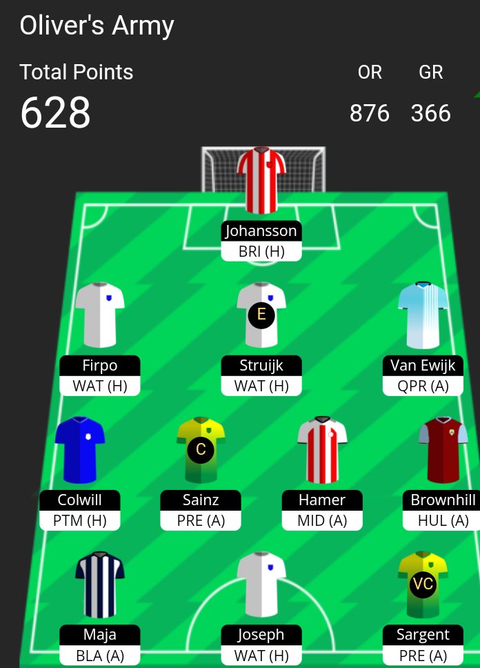 Blue Lion tweet media