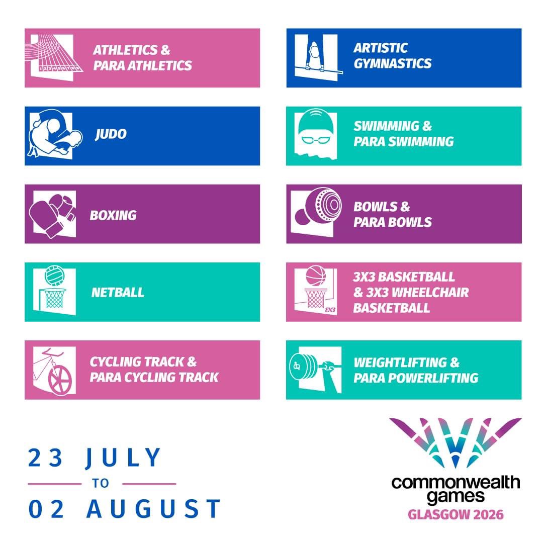 𝐁𝐨𝐰𝐥𝐬 𝐭𝐨 𝐛𝐞 𝐢𝐧𝐜𝐥𝐮𝐝𝐞𝐝 𝐢𝐧 𝟐𝟎𝟐𝟔 𝐂𝐨𝐦𝐦𝐨𝐧𝐰𝐞𝐚𝐥𝐭𝐡 𝐆𝐚𝐦𝐞𝐬

Read more here: bit.ly/3YiEIB3