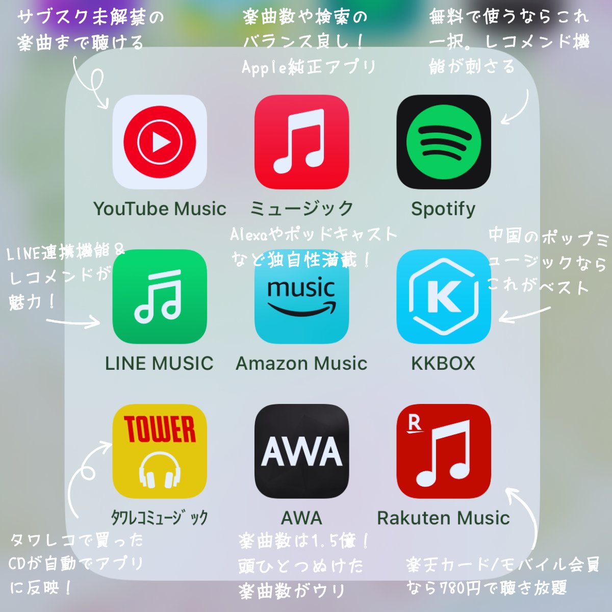 音楽アプリおすすめ9選！これであなたも沼にハマれる