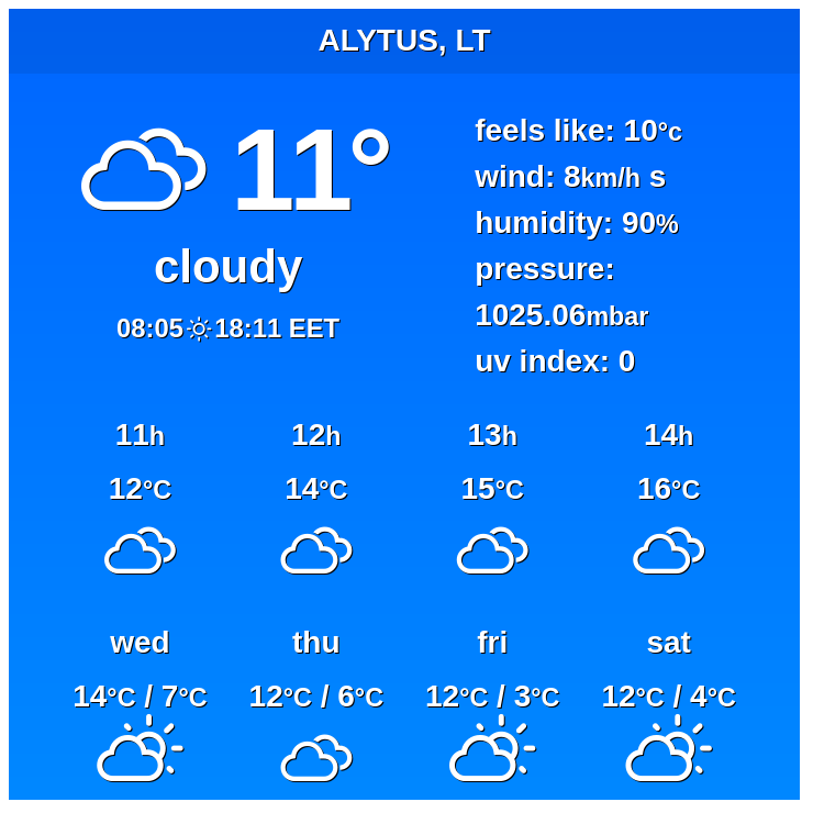 Weather_Atlas's tweet image. 🇱🇹 Alytus, Lithuania - Long-term weather forecast

For the next ten days, cloudy #weather is expected.

✨ Explore: weather-atlas.com/en/lithuania/a…

 #Alytus  #lithuania