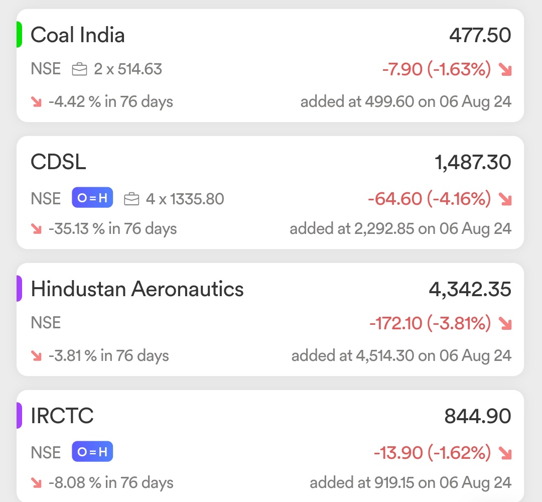 nsinghal211's tweet photo. Diwali sale in the market. Aap kya kya le rahe ho?
#StockMerket #StockMarketIndia https://t.co/UUnuQ0CHwD