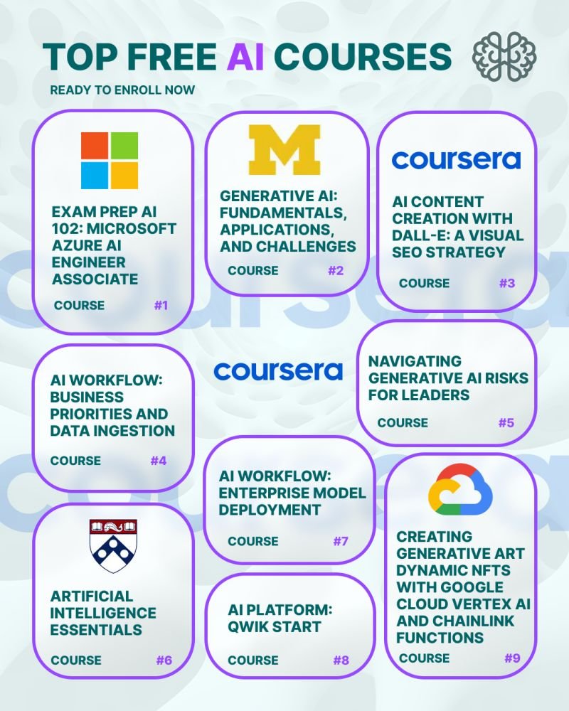 Looking to dive into the world of AI? 🌐 Check out these top-rated courses to boost your skills and stay ahead of the curve! 💻 #AI #AICourses #TechEducation #ArtificialIntelligence #MachineLearning #TechSkills #OnlineLearning #EdTech