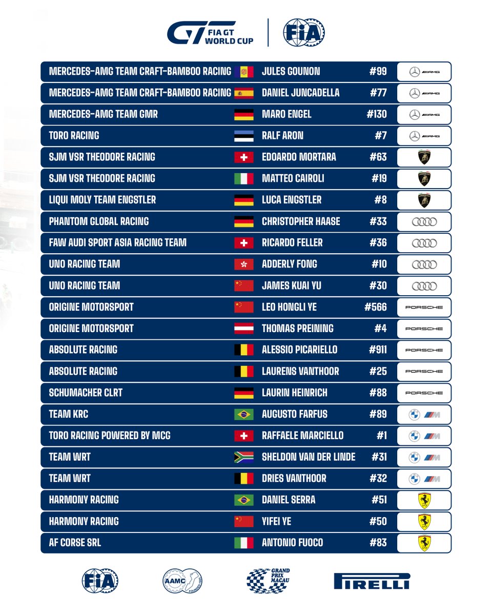 GT World Challenge Asia Powered by AWS tweet media