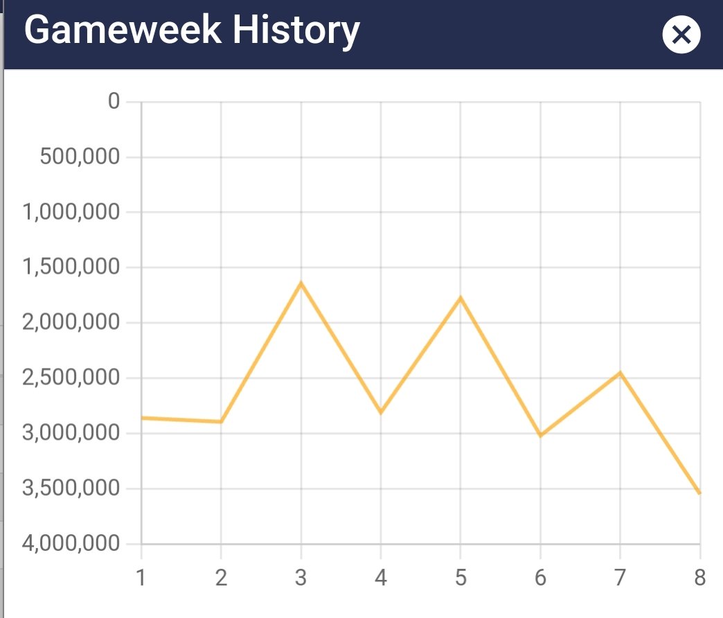 Sembada FPL 🇮🇩 tweet media